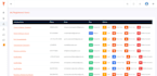 do truck load boards for shippers and transporters web and app