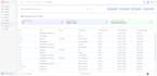 fix, develop and deploy your angular projects