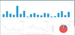 build your web application projects with oracle apex