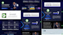 create your high converting landing page