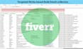 collect niche targeted bulk email for email marketing