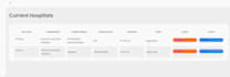 custom PHP solutions for a stronger online presence