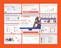 design powerpoint presentation and investor pitch deck and powerpoint template
