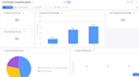 build a fully automated monday crm tailored to your business needs
