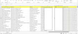 provide efficient data entry, b2b lead generation, and web research results