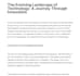 web 2 0 backlinks