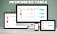 create responsive HTML CSS tables and pricing tables