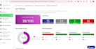 do brightlocal SEO audit in your gbp profile