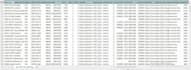 python web scraping and data mining from websites
