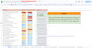 do technical SEO audit report with premium screaming frog crawl