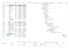 create microsoft project gantt chart and project plans
