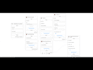 ai nlp chatbot developer bots to elevate your business