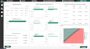 build ai saas, ai website ,ai chatbot using gpt4 chatgpt