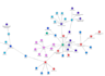 do knowledge graphs  rag gen ai