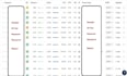 do profitable SEO keyword research and competitor analysis