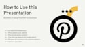 create pins and boards as a pinterest marketing manager