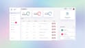 create a custom angular and spring boot crud website