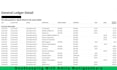 optimized monthly quickbooks management