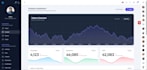 design , develop custom websites with mern stack and reactjs