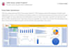 teach sql,excel and google sheets
