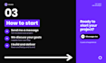 be your react, next js developer