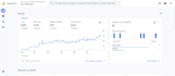 rank your website higher on google with monthly SEO services