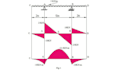 do load calculation,bending moment and shear force diagrams