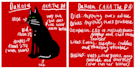 draw a unique infographic pet portrait of your animal