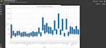 provide useful insights through data