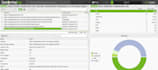 perform onpage or onsite seo and technical optimization for higher rankings