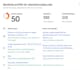 publish your article on sharecirculate