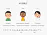 provide personalized online japanese lessons as a certified native instructor