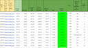 do amazon fba online arbitrage product research