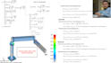 do fea structural strength analysis, engineering and calculation