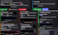 do custom  discord bot for server