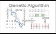 do ai, genetic algorithms, neural networks, and big data for predictive analysis