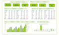create professional dashboard in excel or google sheets