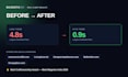 convert your magento 2 store to a lightning fast hyva theme