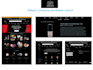 create fully featured responsive magento website