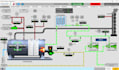 design plc hmi control and industrial automation