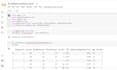 develop machine learning and deep learning models in python