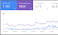 set up rank math SEO plugin with 94 score