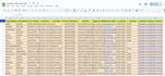 do data entry, lead generation and web searching