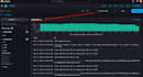 deliver expert data engineering at scale