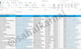 b2b lead generation and the enrichment of linkedin lead data
