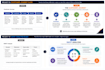 redesign and format your powerpoint slides