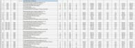 provide drywall material takeoff and cost estimation