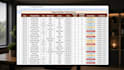 do CRM and spreadsheet data entry, web research and file convertion