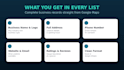 scrape google maps for b2b leads and build a verified prospect list