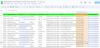 collect direct phone, mobile phone number and b2b lead generation